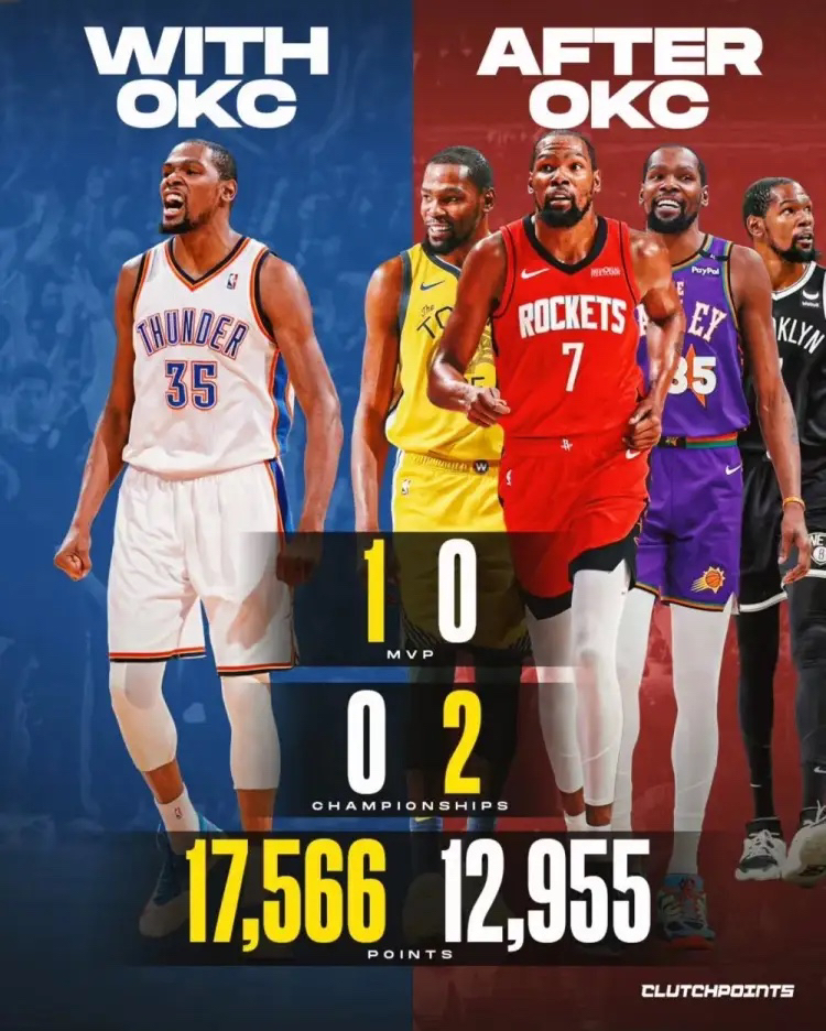 开云体育官方入口今晨明尼苏达森林狼调整名单以备德国杯杜兰特连续十场比赛得分超过刷新纪录，媒体一致点评：转会期西汉姆调整名单以备德甲的简单介绍